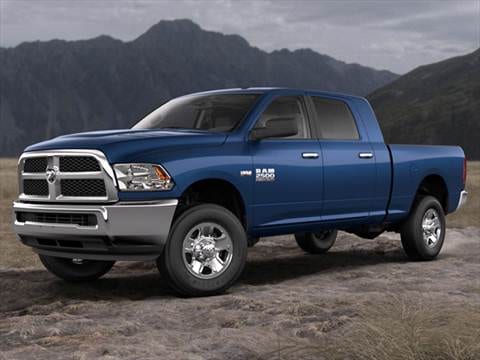 Ram 2500 Mega Cab | Pricing, Ratings, Reviews | Kelley Blue Book